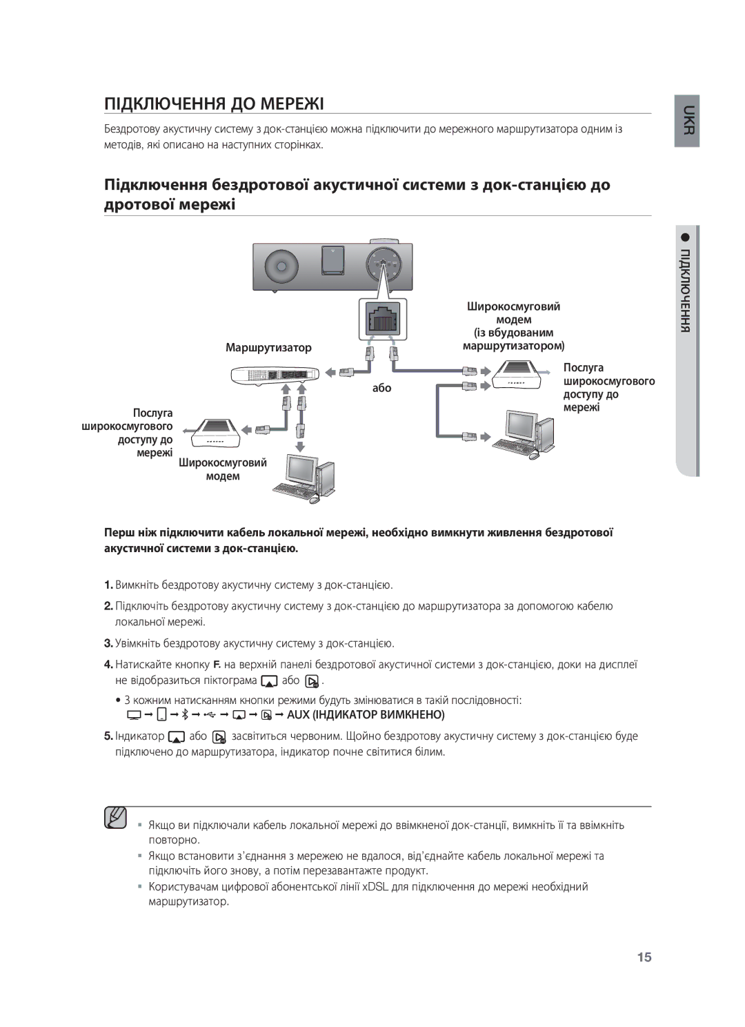 Samsung DA-E750/RU manual Підключення ДО Мережі 