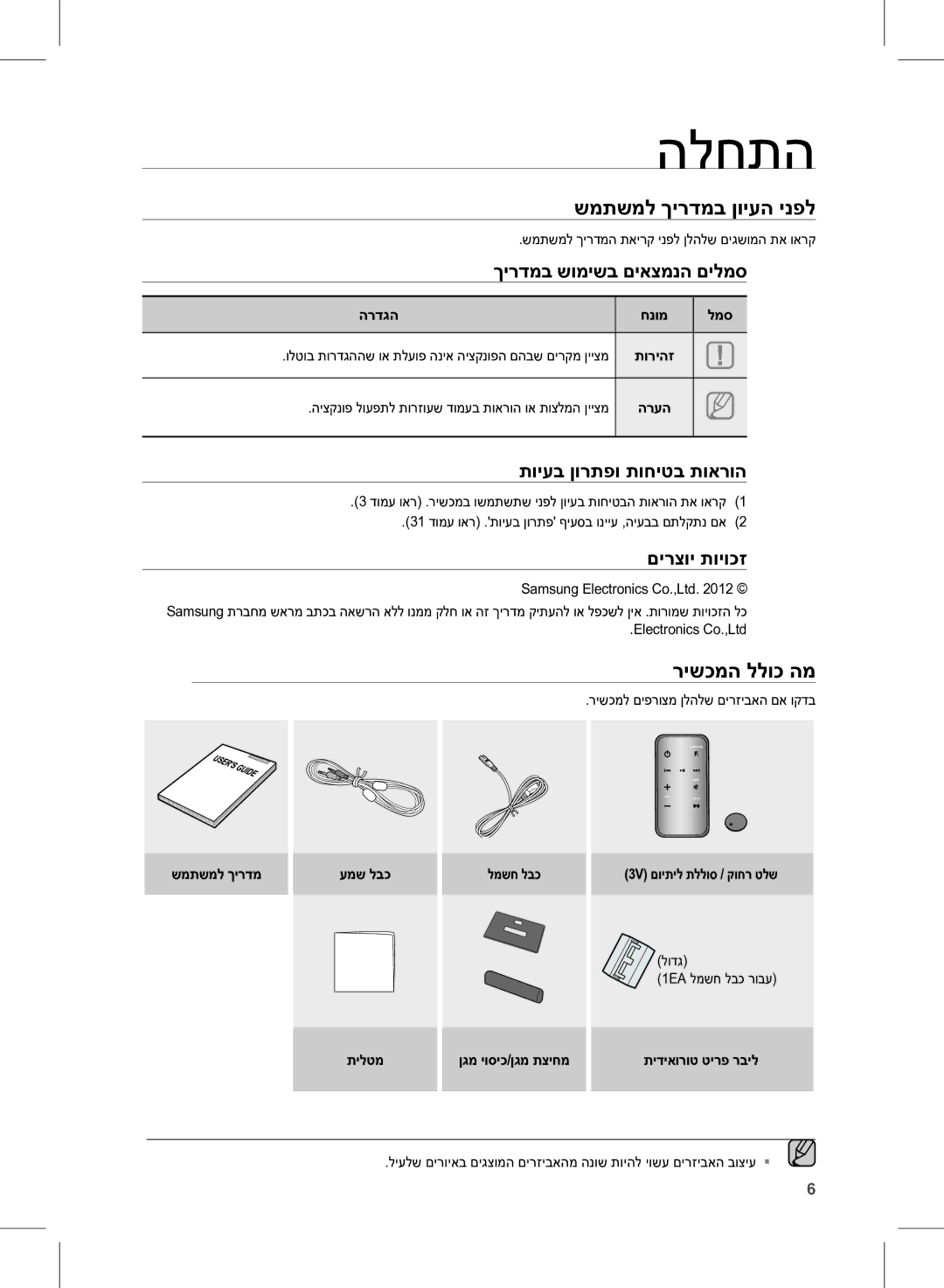 Samsung DA-E750/SQ manual הלחתה, שמתשמל ךירדמב ןויעה ינפל, רישכמה ללוכ המ 