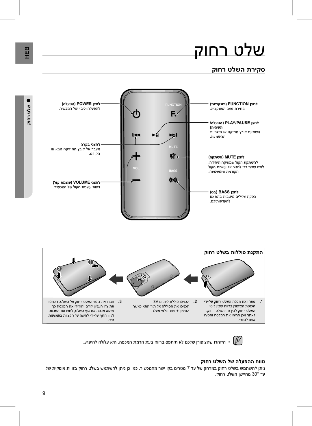 Samsung DA-E750/SQ manual קוחר טלשה תריקס, קוחר טלשב תוללוס תנקתה, קוחר טלשה לש הלעפהה חווט 