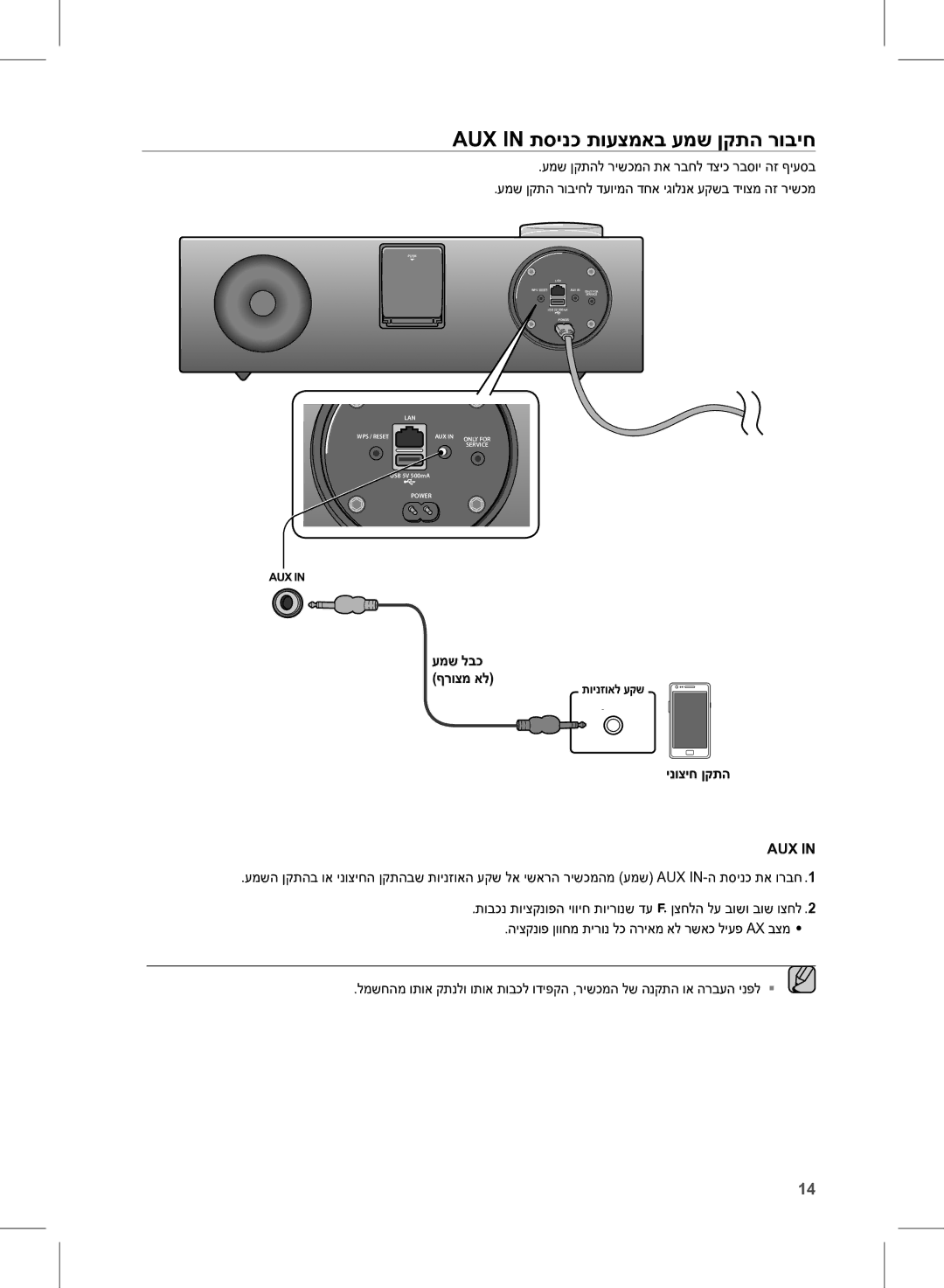 Samsung DA-E750/SQ manual AUX in תסינכ תועצמאב עמש ןקתה רוביח, עמש לבכ ףרוצמ אל, ינוציח ןקתה 