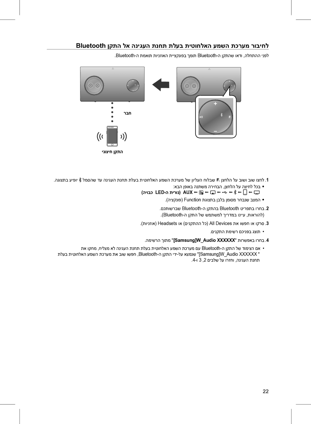 Samsung DA-E750/SQ manual רבח ינוציח ןקתה, 3 ,2 םיבלש לע ורזחו ,הניגעה תנחת 