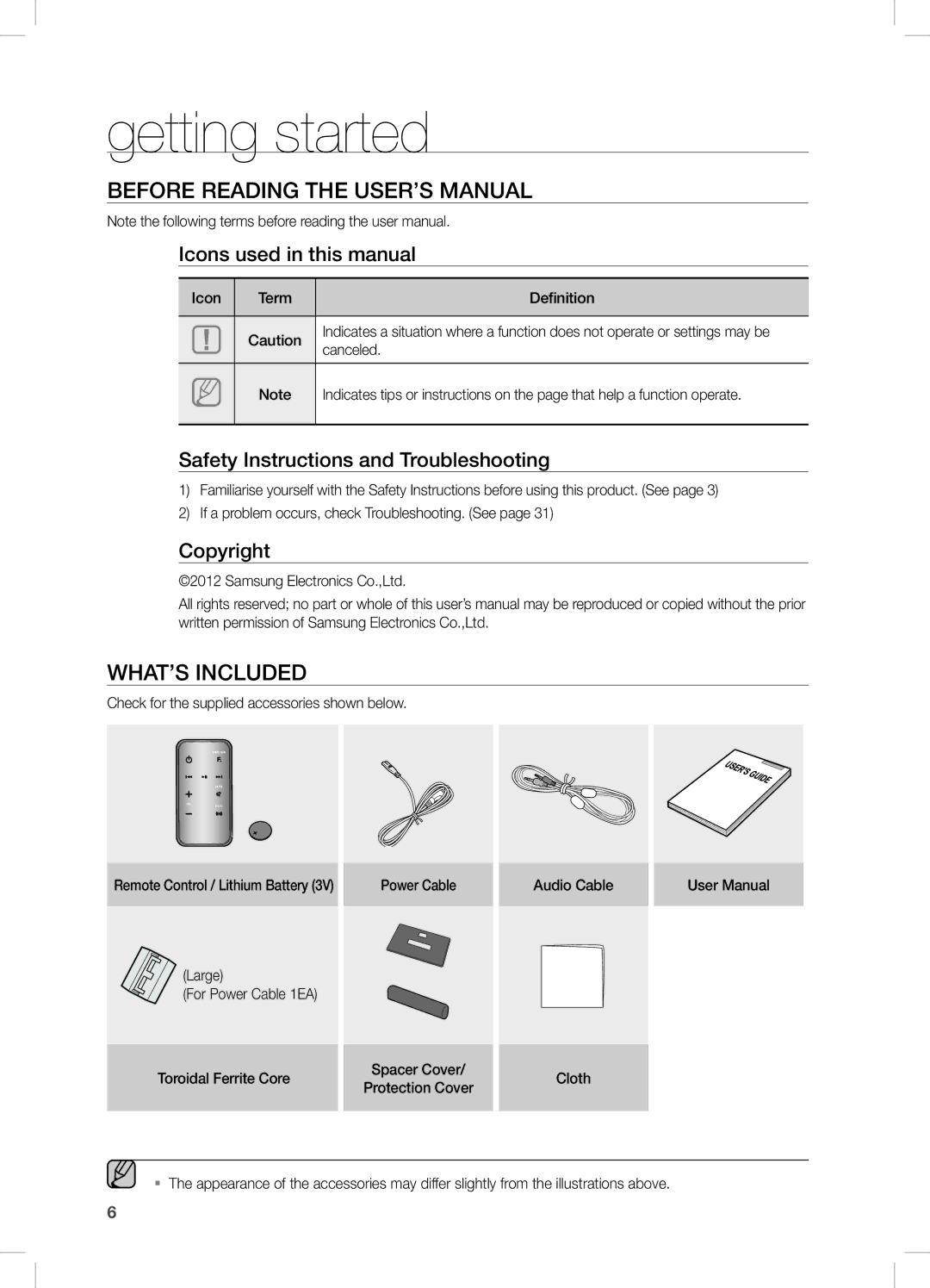 Samsung DA-E750/SQ manual Getting started, Icon, Definition, Canceled, Check for the supplied accessories shown below 