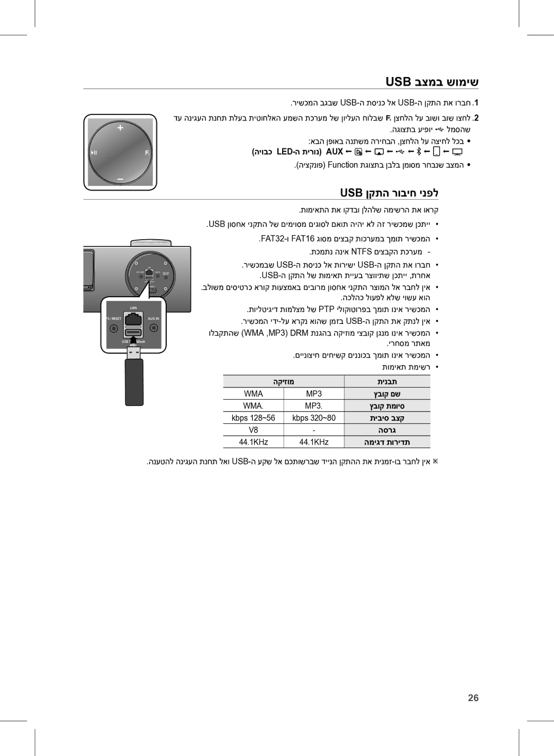 Samsung DA-E750/SQ manual Usb בצמב שומיש, Usb ןקתה רוביח ינפל, הקיזומ תינבת, Kbps 320~80 