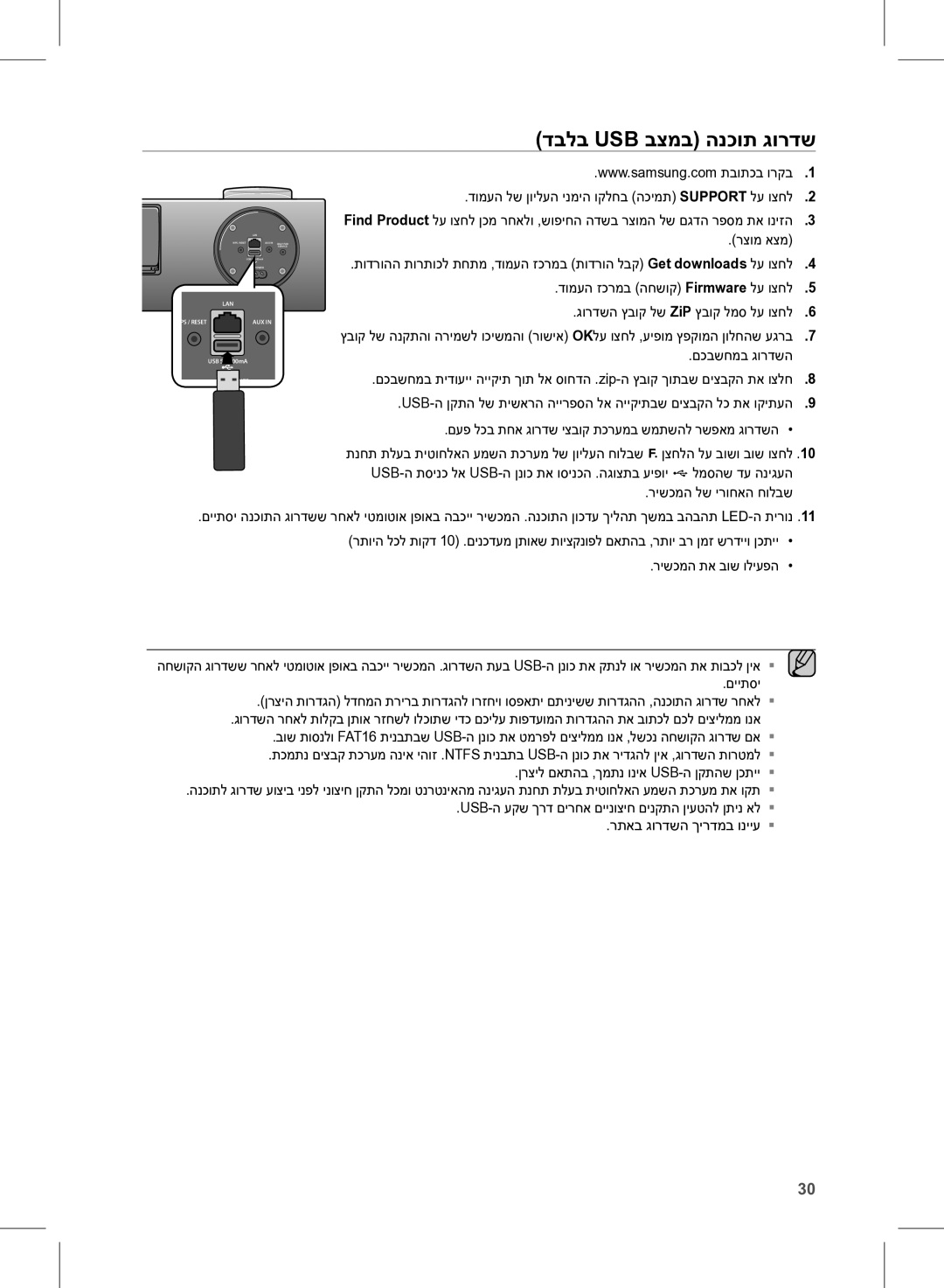 Samsung DA-E750/SQ manual דבלב Usb בצמב הנכות גורדש, דומעה לש ןוילעה ינמיה וקלחב הכימת Support לע וצחל, רצומ אצמ 