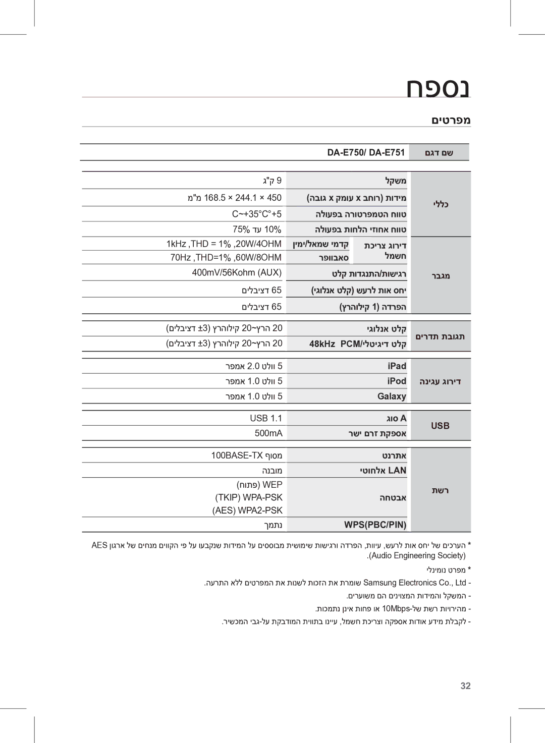 Samsung DA-E750/SQ manual חפסנ, םיטרפמ 