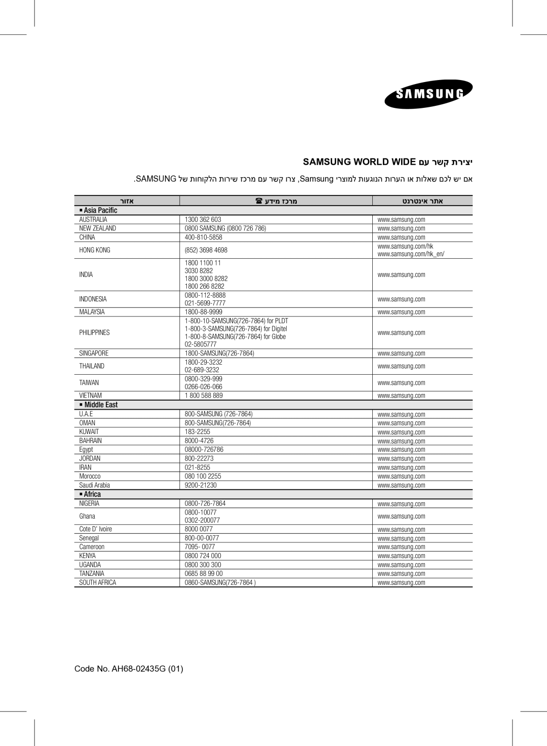 Samsung DA-E750/SQ manual Samsung World Wide םע רשק תריצי, Code No. AH68-02435G 