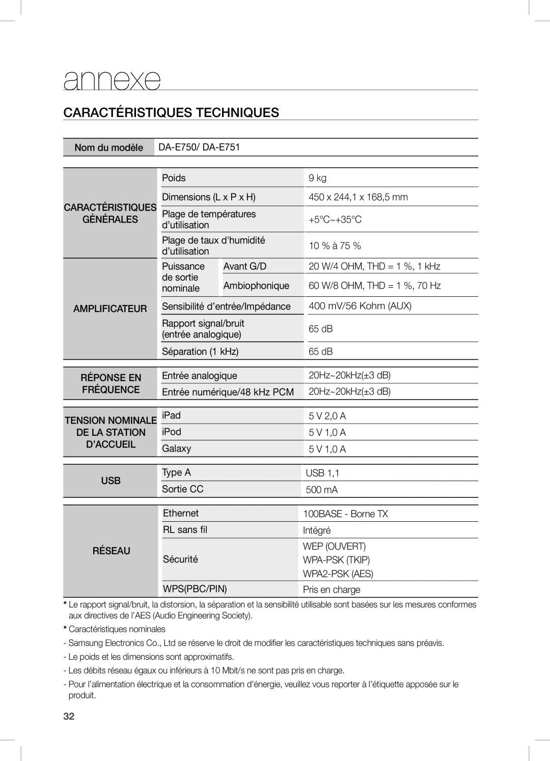 Samsung DA-E750/KE, DA-E750/UM, DA-E750/ZN manual Annexe, Caractéristiques Techniques 