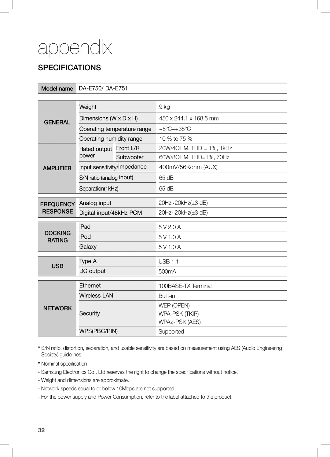 Samsung DA-E750/ZN, DA-E750/UM, DA-E750/KE manual Appendix, Specifications 