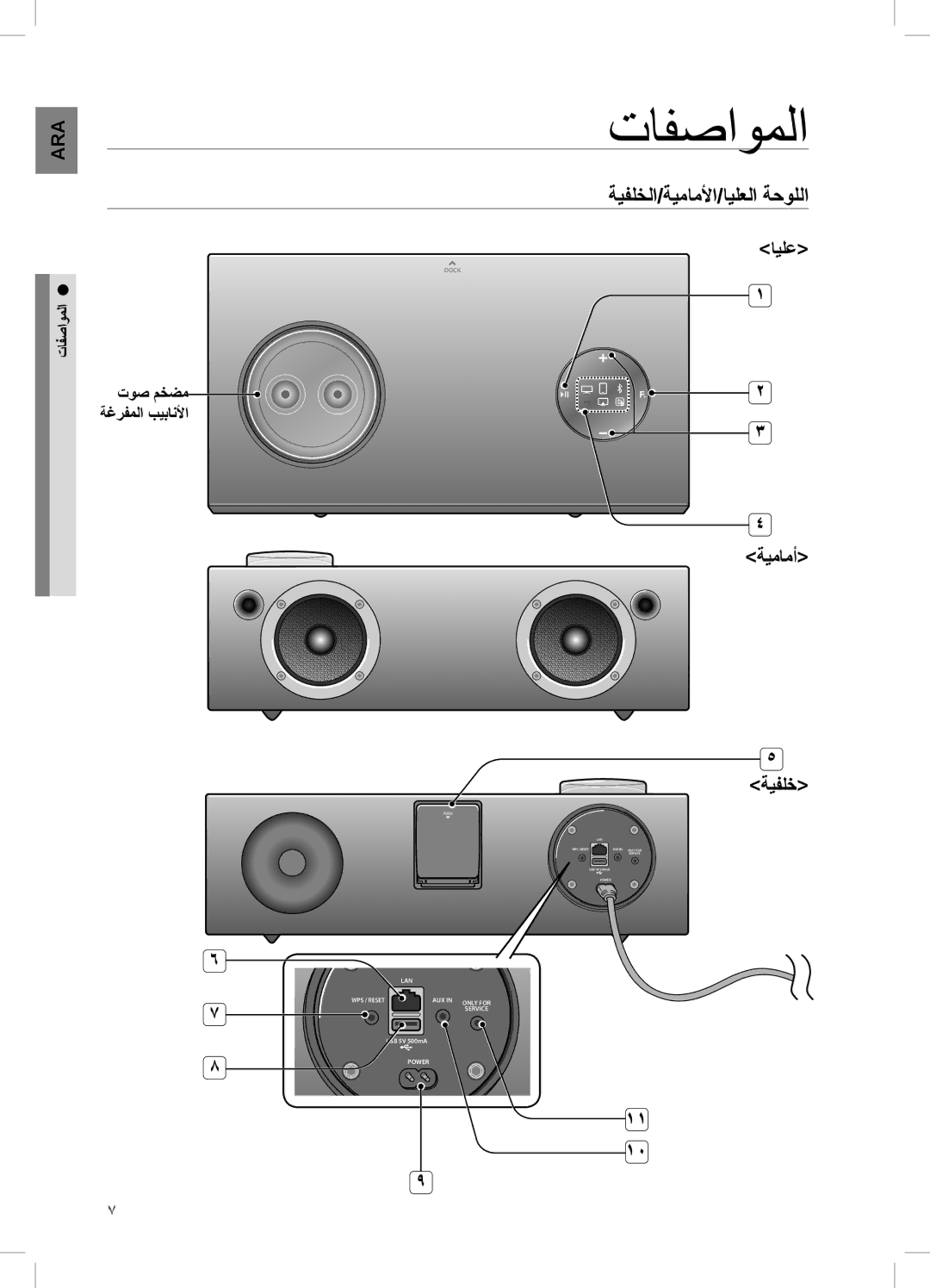 Samsung DA-E750/ZN, DA-E750/UM manual تافصاوملا, ةيفلخلا/ةيماملأا/ايلعلا ةحوللا, ةيمامأ ةيفلخ, توص مخضم ةﻏرفملا بيبانلأا 