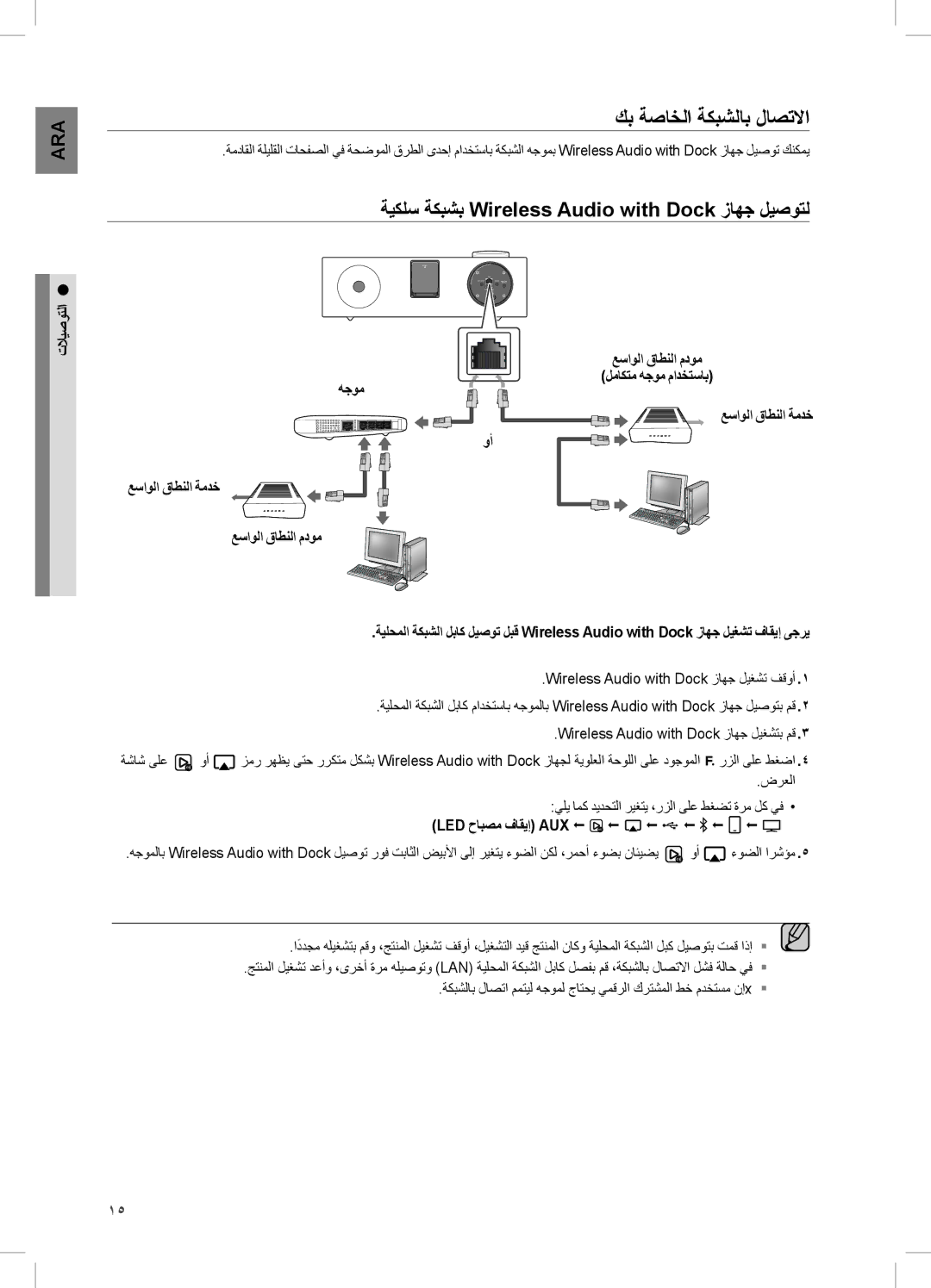 Samsung DA-E750/KE, DA-E750/UM, DA-E750/ZN manual ﻚب ةصاخلا ةكبشلاب لاصتلاا, ةيكلس ةكبشب Wireless Audio with Dock زاهج ليصوتل 