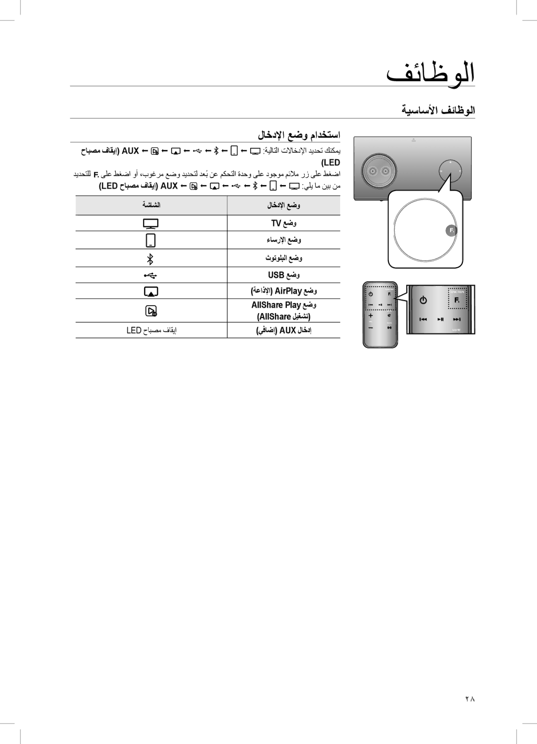 Samsung DA-E750/ZN, DA-E750/UM, DA-E750/KE manual ةيساسلأا فئاظولا, لاخدلإا عضو مادختسا, Led حابصم فاقيإ يفاضإ Aux لاخدإ 