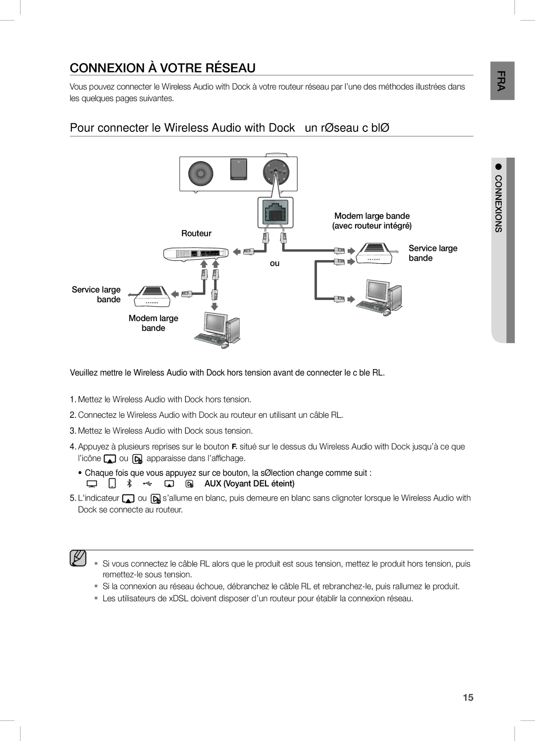 Samsung DA-E750/ZN, DA-E750/UM, DA-E750/KE COnneXiOn À VOTRe RÉSeAU, Routeur, Service large bande Modem large Bande 