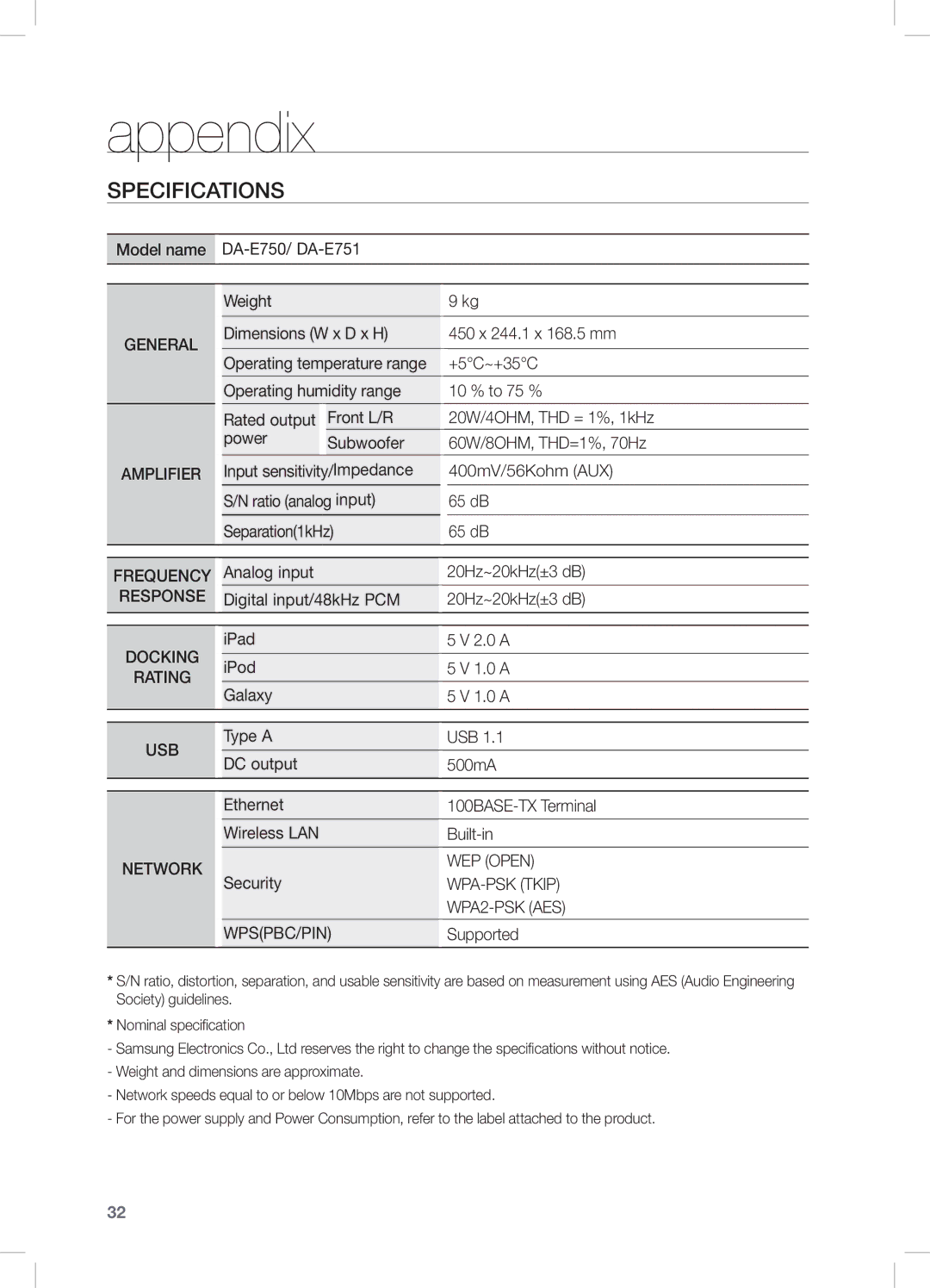 Samsung DA-E750/XV manual Appendix, Specifications 