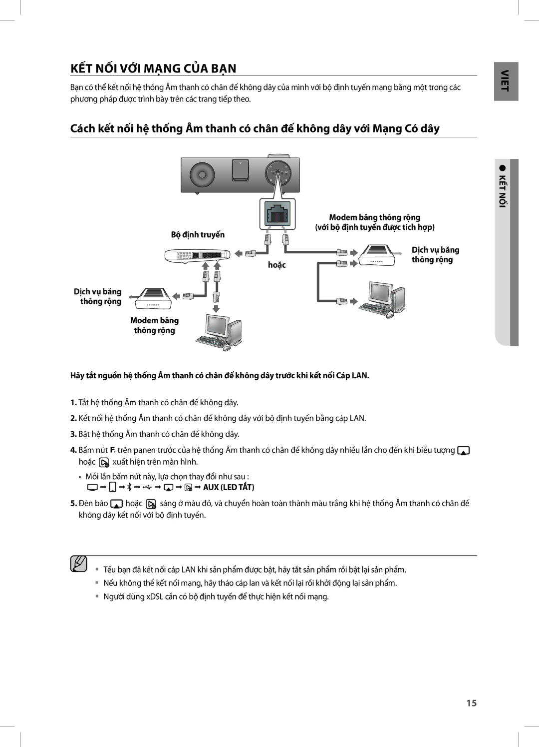 Samsung DA-E750/XV manual KẾT NỐi vỚi MẠ NG CỦA BẠ N, Bộ đị nh truyế n, Hợ p, Vụ băng, Hoặc Thông rộ ng 