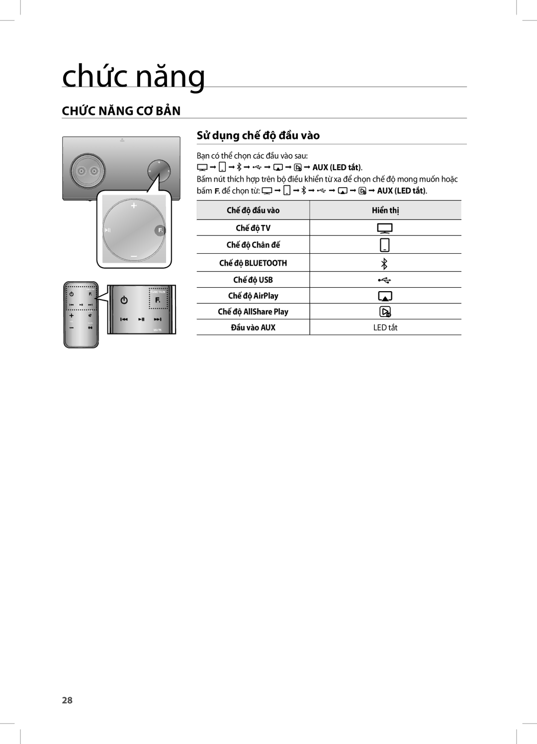 Samsung DA-E750/XV manual Chứ c năng, CHỨ C Năng CƠ BẢ N, Sử dụ ng chế độ đầ u và o 