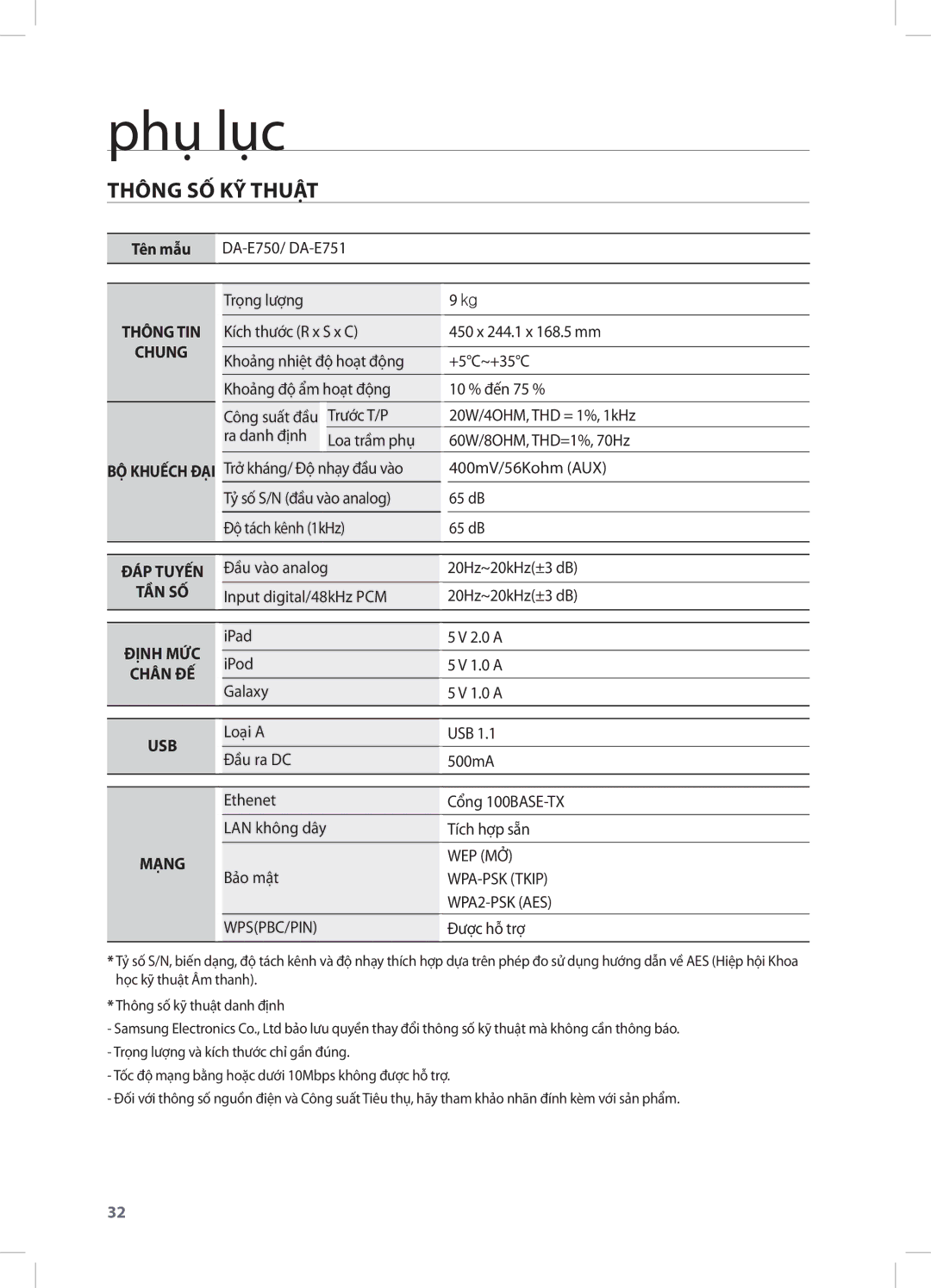 Samsung DA-E750/XV manual Phụ lục, Thông SỐ KỸ THUẬT, Tên mẫu 