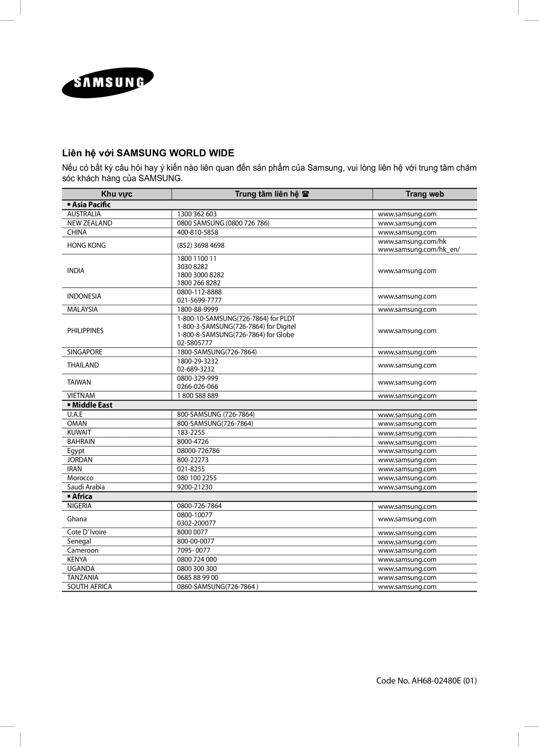 Samsung DA-E750/XV manual Liên hệ với Samsung World Wide, Code No. AH68-02480E 