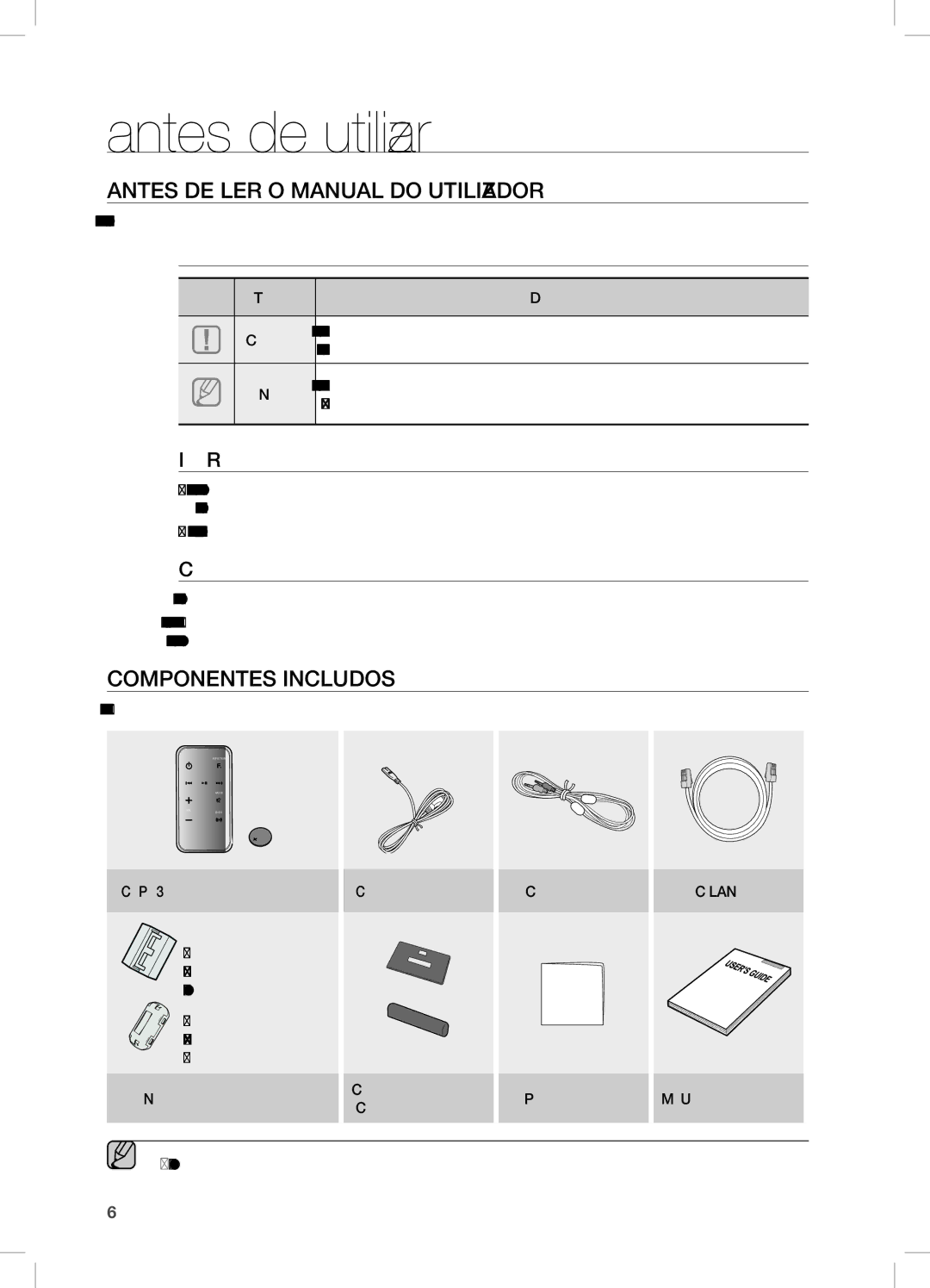 Samsung DA-E750/ZF manual Antes de utilizar, AnTeS De LeR O ManUaL do UTiLiZaDOR, COMPOnenTeS incLUÍDOS 