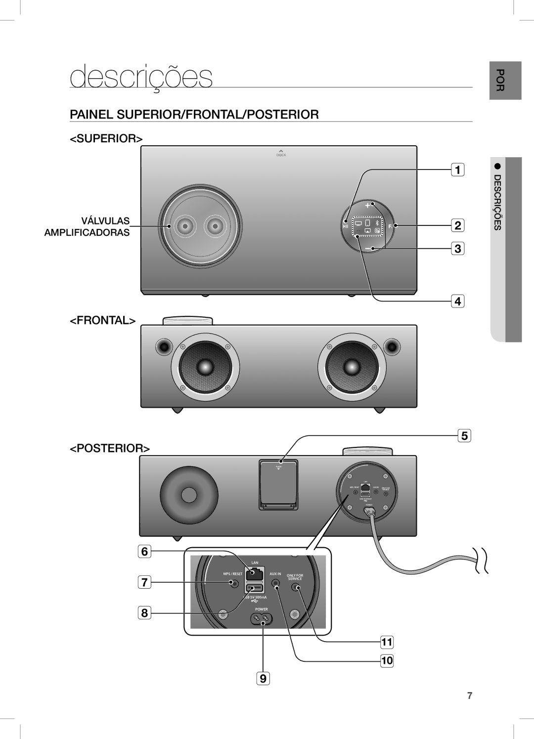 Samsung DA-E750/ZF manual Descrições, PaineL SUPeRiOR/FROnTaL/POSTeRiOR 