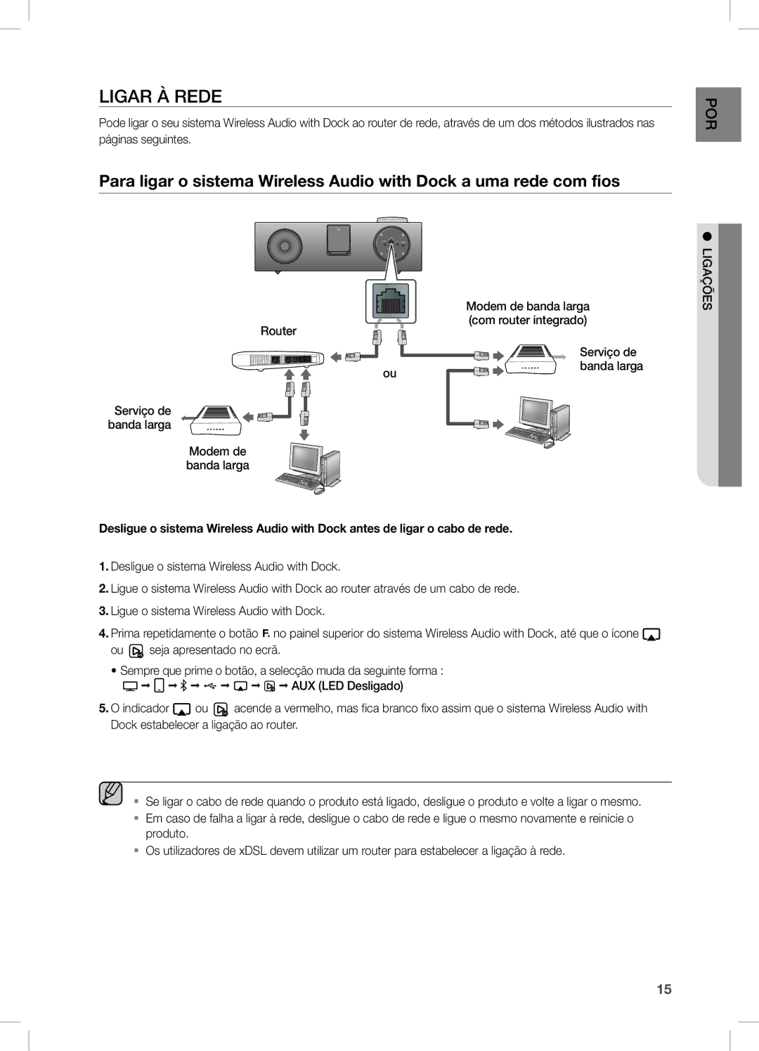 Samsung DA-E750/ZF manual LiGaR À ReDe, LiGaçõeS Router, Serviço de banda larga Modem de banda larga 