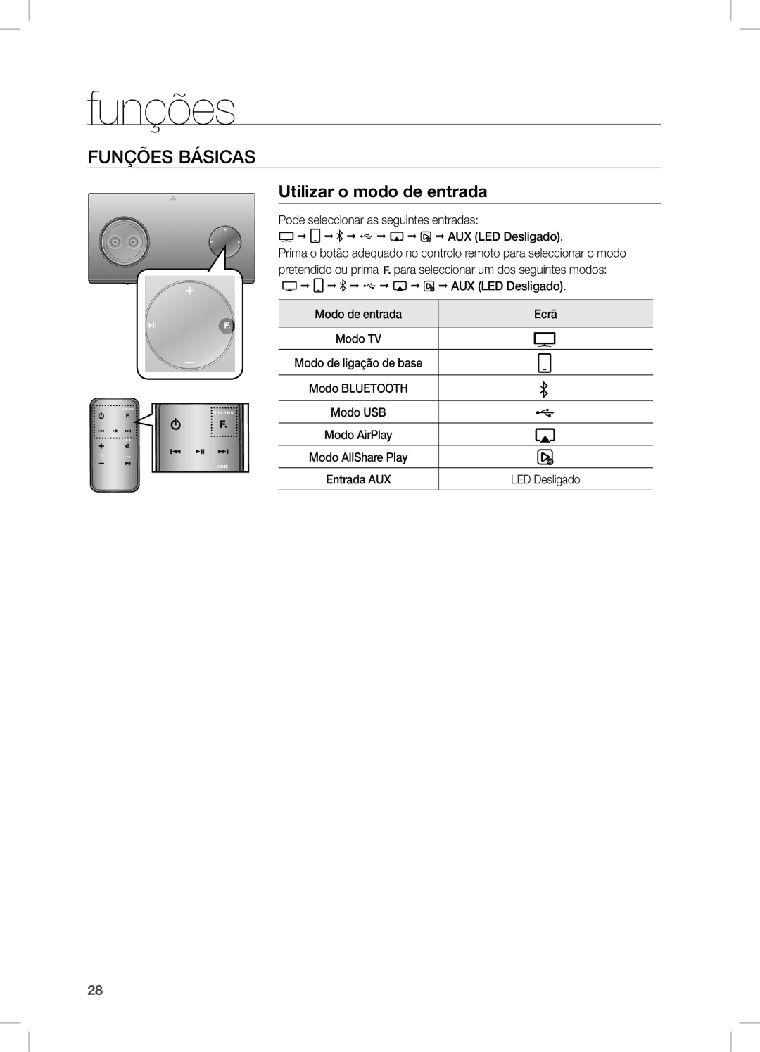 Samsung DA-E750/ZF manual Funções, FUnçõeS BÁSicaS, Utilizar o modo de entrada 