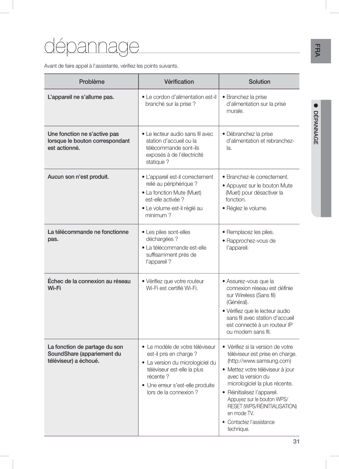 Samsung DA-E750/ZF manual Dépannage 