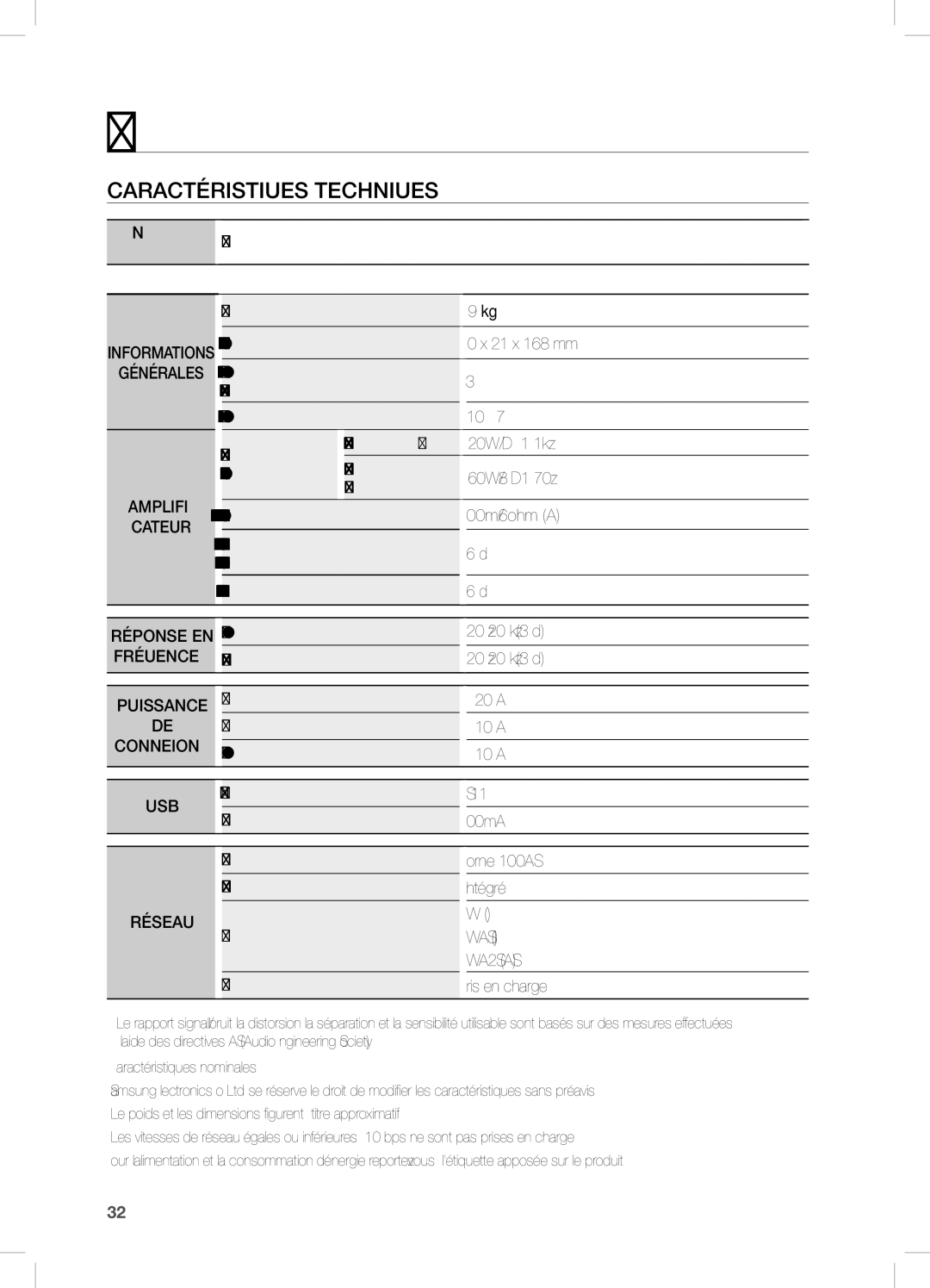 Samsung DA-E750/ZF manual Annexes, Caractéristiques Techniques, 20W/4OHM, THD = 1%, 1kHz, 60W/8OHM, THD=1%, 70Hz 