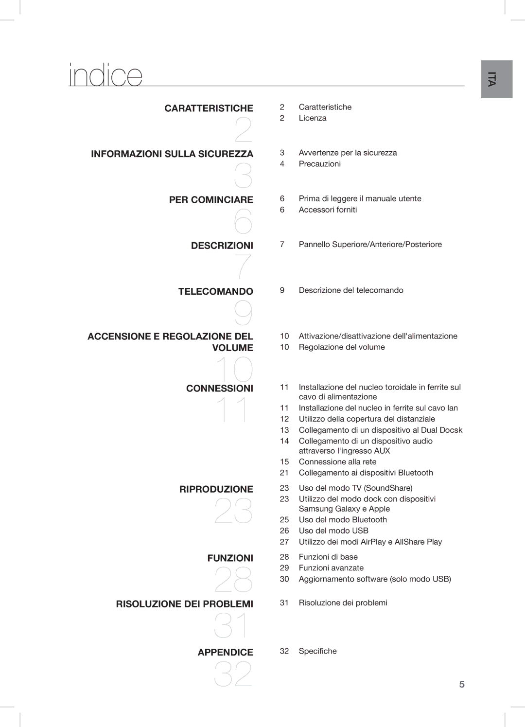 Samsung DA-E750/ZF manual Indice, Riproduzione Funzioni Risoluzione DEI Problemi 