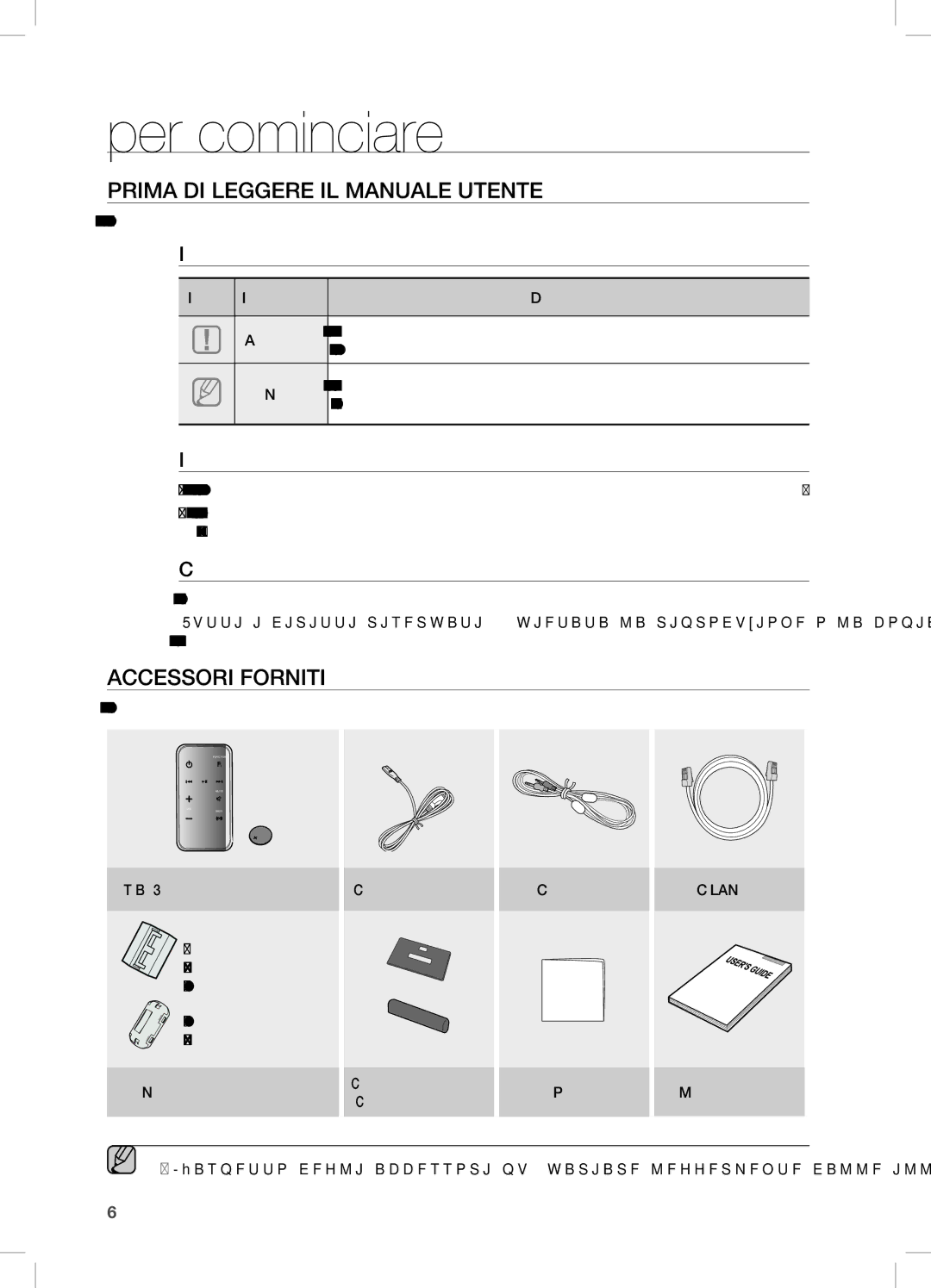 Samsung DA-E750/ZF manual Per cominciare, PRiMa Di LeGGeRe iL ManUaLe UTenTe, AcceSSORi FORniTi 