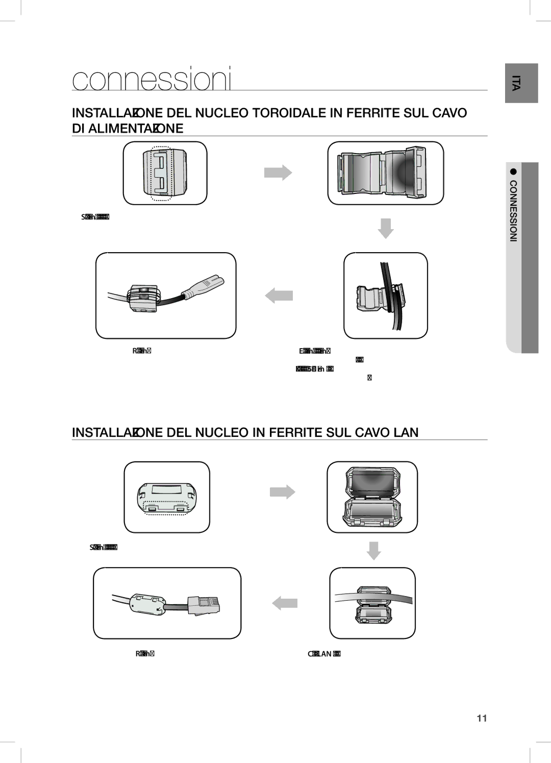 Samsung DA-E750/ZF manual Connessioni, InSTaLLaziOne DeL nUcLeO in FeRRiTe SUL caVO Lan 