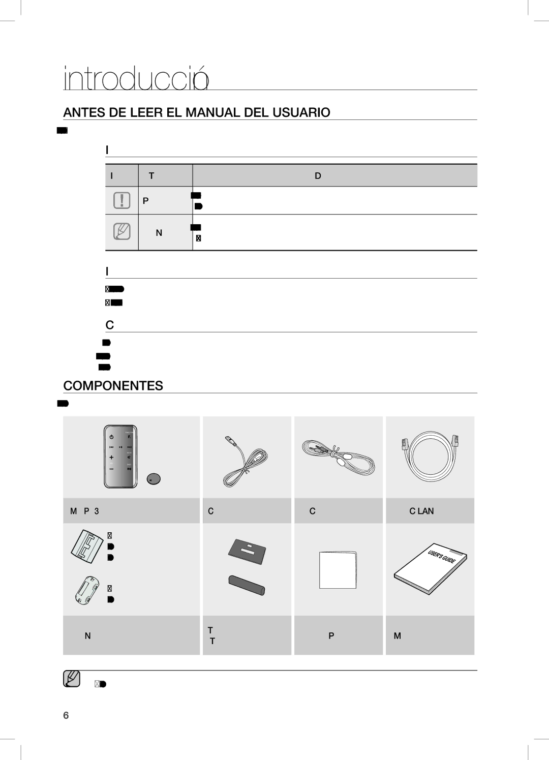 Samsung DA-E750/ZF Introducción, AnTeS De LeeR eL ManUaL DeL USUaRiO, COMPOnenTeS, Iconos utilizados en este manual 