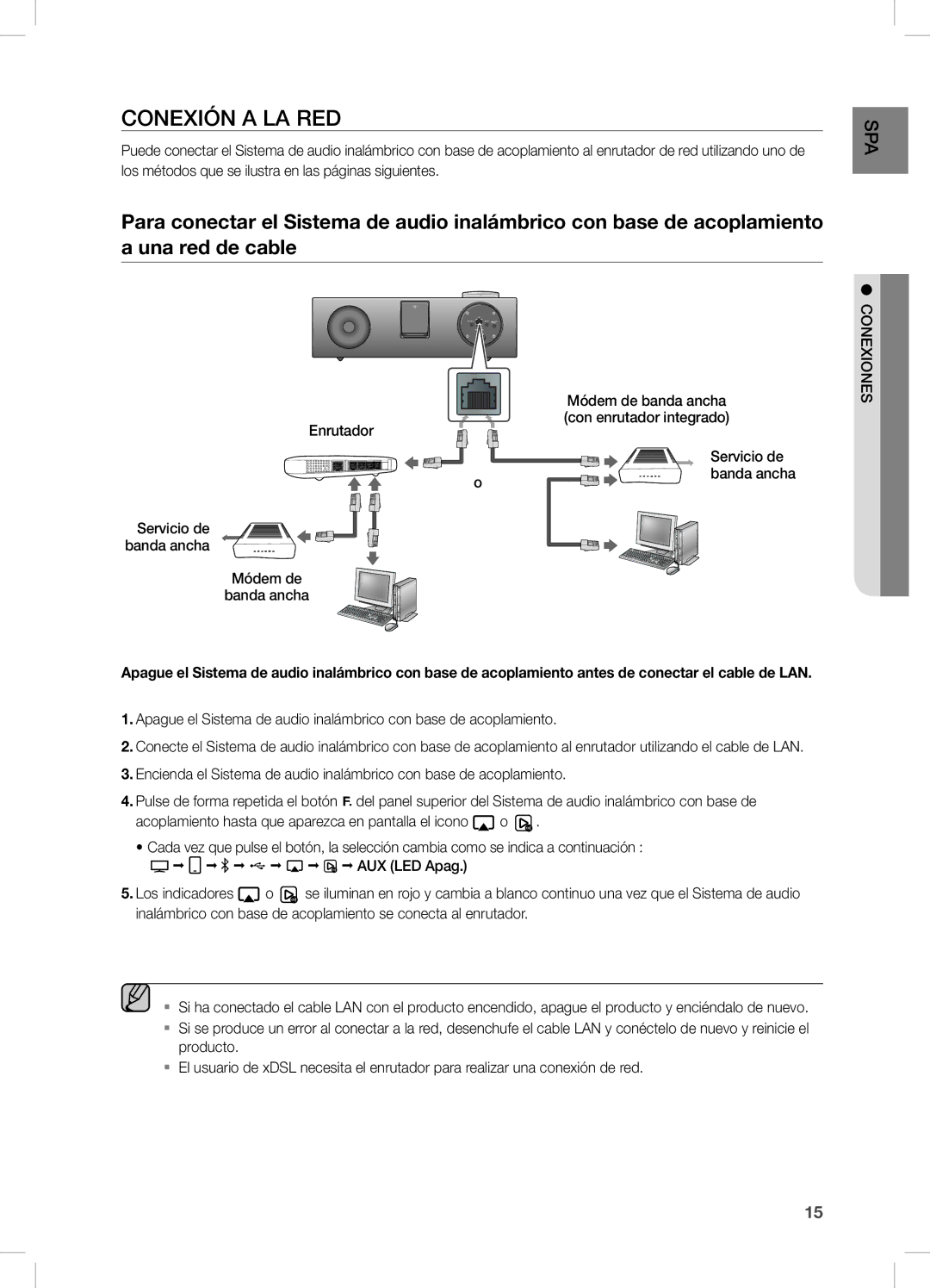 Samsung DA-E750/ZF manual COneXiÓn a La ReD, Enrutador COneXiOneS, Servicio de banda ancha Módem de Banda ancha 