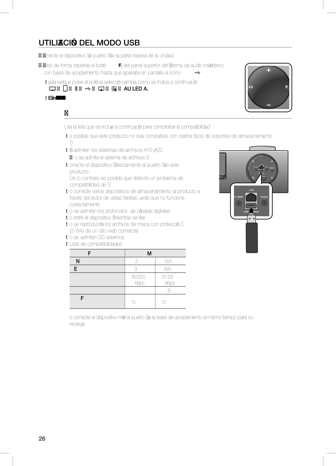 Samsung DA-E750/ZF manual UTiLiZaciÓn DeL Modo USB, Antes de conectar un dispositivo USB 