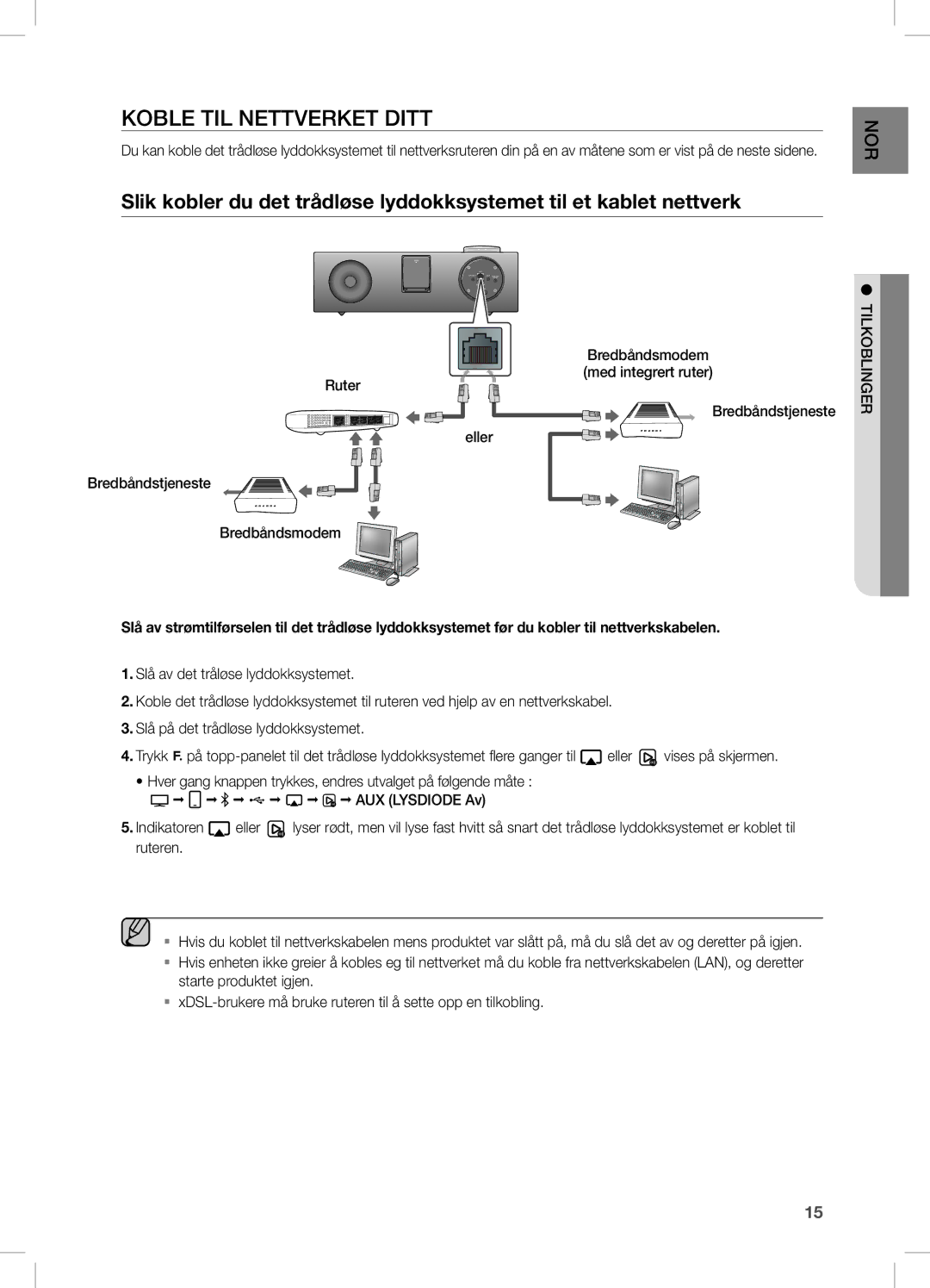 Samsung DA-E750/XE, DA-E751/XE manual KObLe TiL neTTVeRKeT DiTT, Ruter, Bredbåndstjeneste Tilkoblinger Eller Bredbåndsmodem 