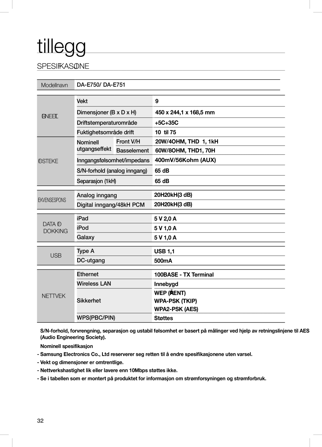 Samsung DA-E751/XE, DA-E750/XE manual Tillegg, Spesifikasjoner 