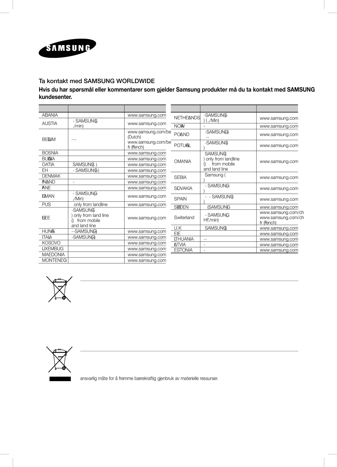 Samsung DA-E751/XE, DA-E750/XE manual Code No. AH68-02479R, Område Kontaktsenter  Internettside 