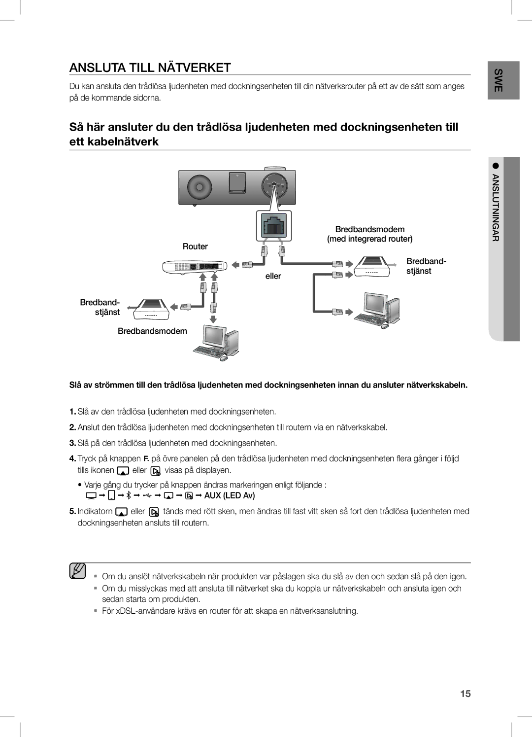 Samsung DA-E750/XE, DA-E751/XE manual AnsLUTA TiLL nÄTVeRKeT, Router AnsLUTninGAR Bredbandsmodem Med integrerad router 