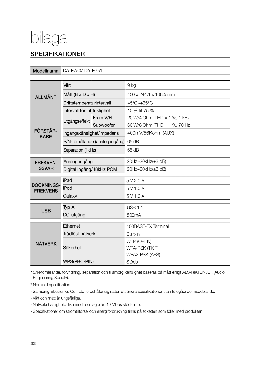 Samsung DA-E751/XE, DA-E750/XE manual Bilaga, Specifikationer 