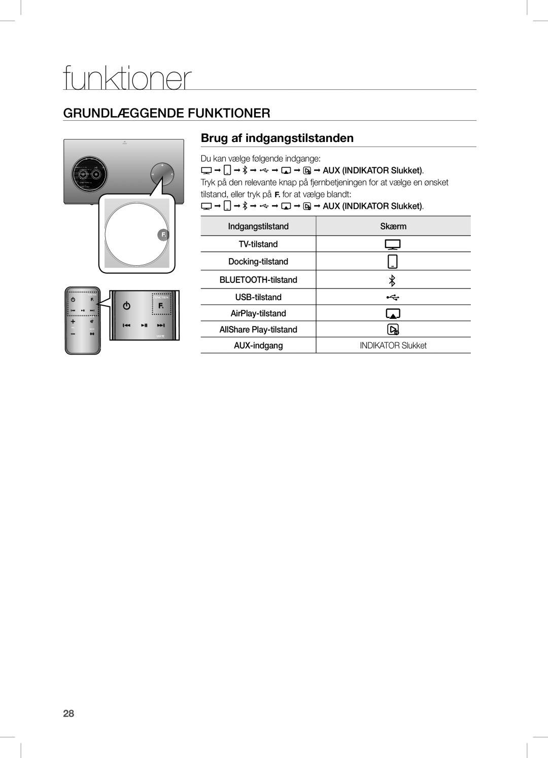 Samsung DA-E751/XE, DA-E750/XE manual GRUnDLÆGGenDe FUnKTiOneR, Brug af indgangstilstanden 