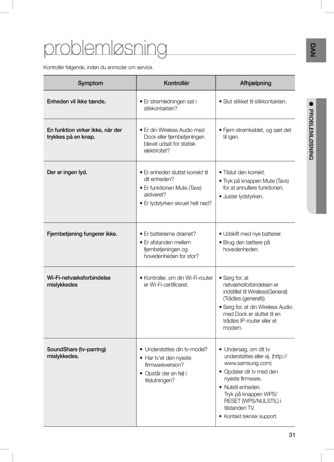 Samsung DA-E750/XE, DA-E751/XE manual Problemløsning 