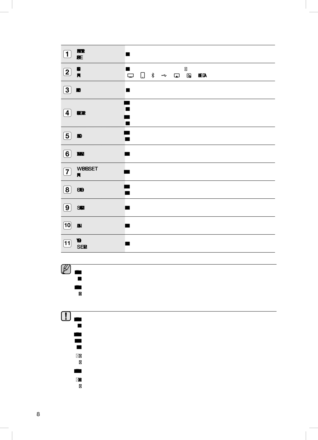 Samsung DA-E751/XE manual Spela eller pausa en musikfil, Växlar läget enligt följande, AUX LED Av, Kontrollerar volymnivå 