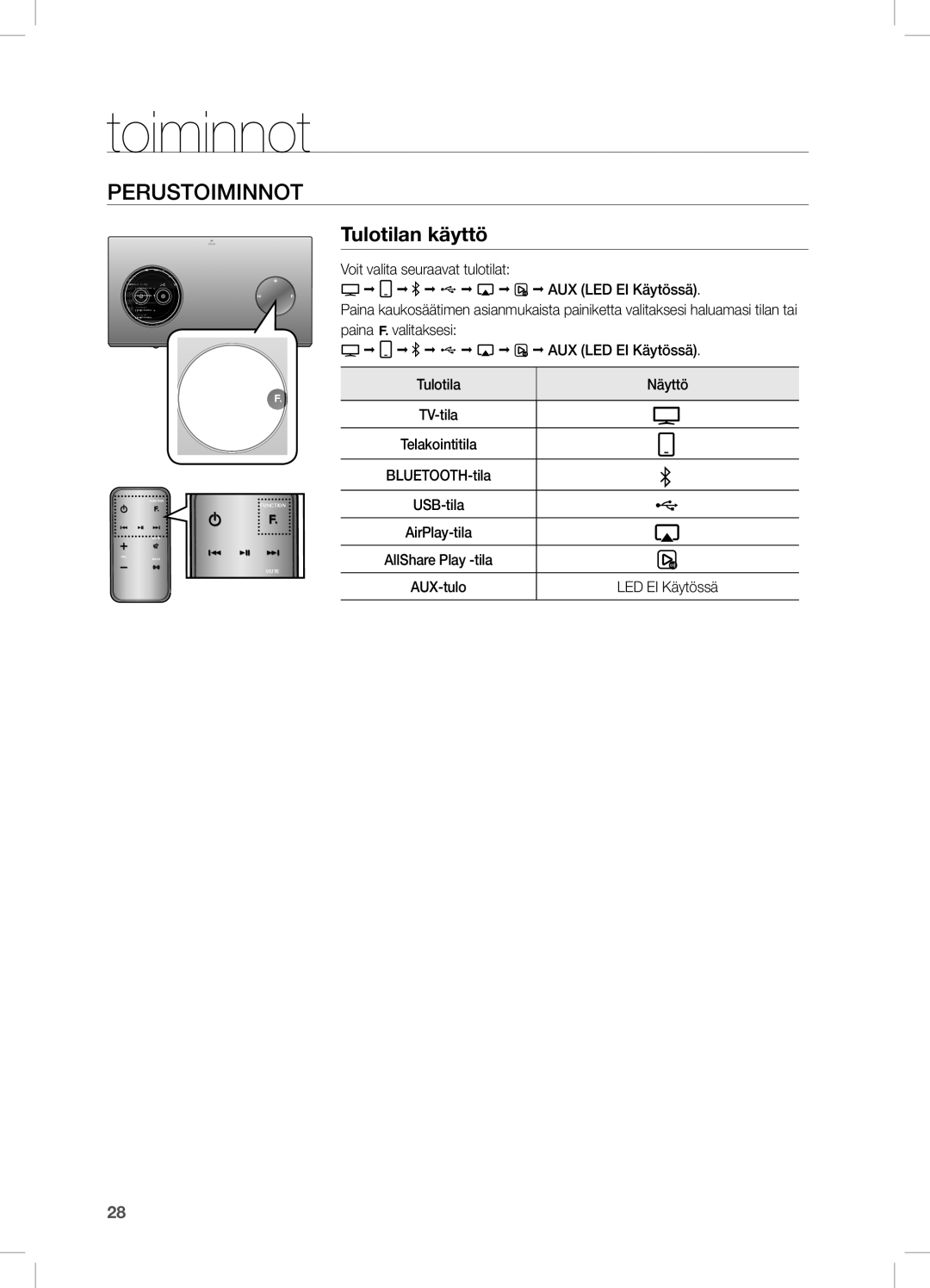 Samsung DA-E751/XE, DA-E750/XE manual Toiminnot, PeRUsTOiMinnOT, Tulotilan käyttö, Näyttö 