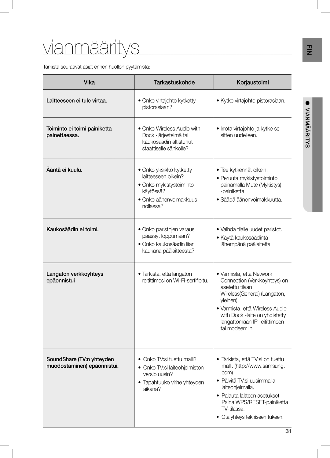 Samsung DA-E750/XE, DA-E751/XE manual Vianmääritys 