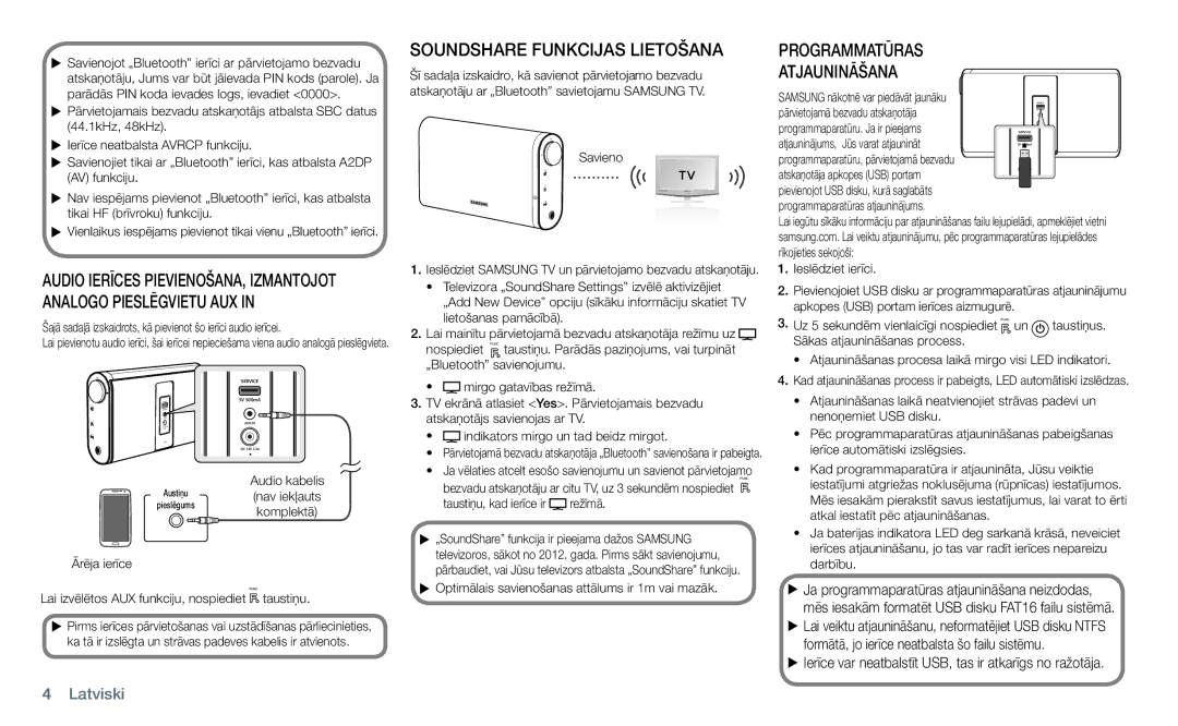 Samsung DA-F60/EN manual Soundshare Funkcijas Lietošana, Programmatūras Atjaunināšana 