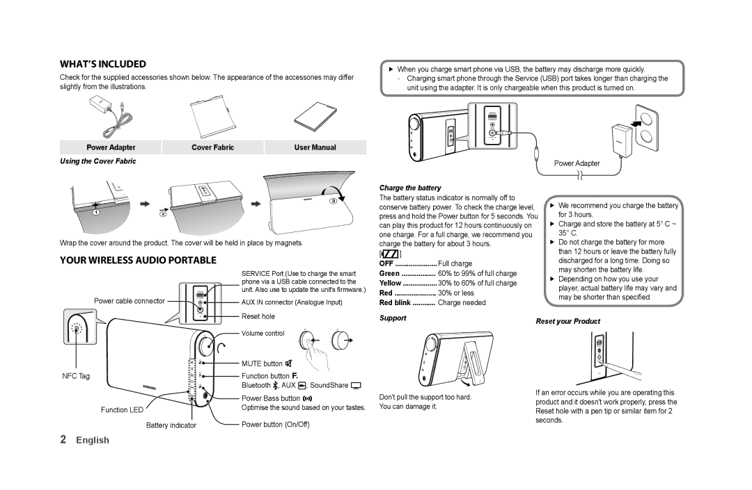 Samsung DA-F61/XN, DA-F61/EN, DA-F60/XN, DA-F60/EN, DA-F61/TK manual What’s included, Your Wireless Audio Portable, English 