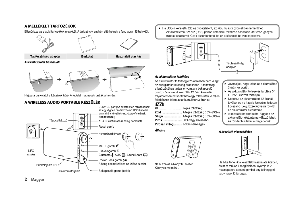 Samsung DA-F61/TK, DA-F61/EN Mellékelt tartozékok, Wireless Audio Portable készülék, Magyar, Textilburkolat használata 