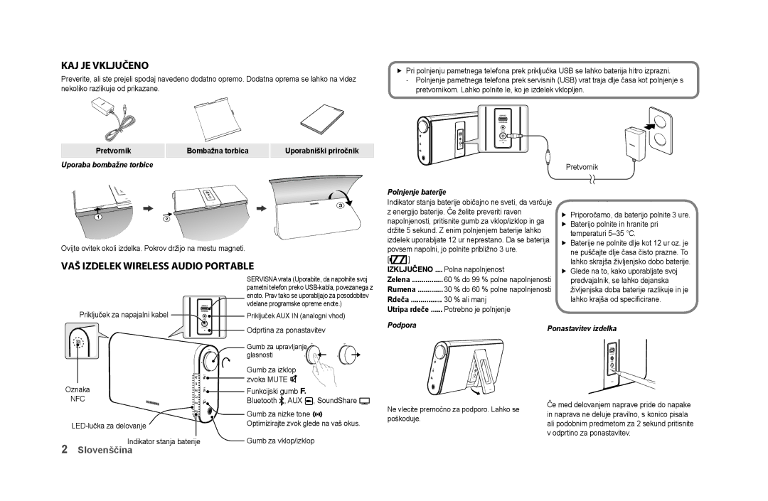 Samsung DA-F60/XE, DA-F61/EN, DA-F60/XN, DA-F61/XN manual Kaj je vključeno, Vaš izdelek Wireless Audio Portable, Slovenščina 