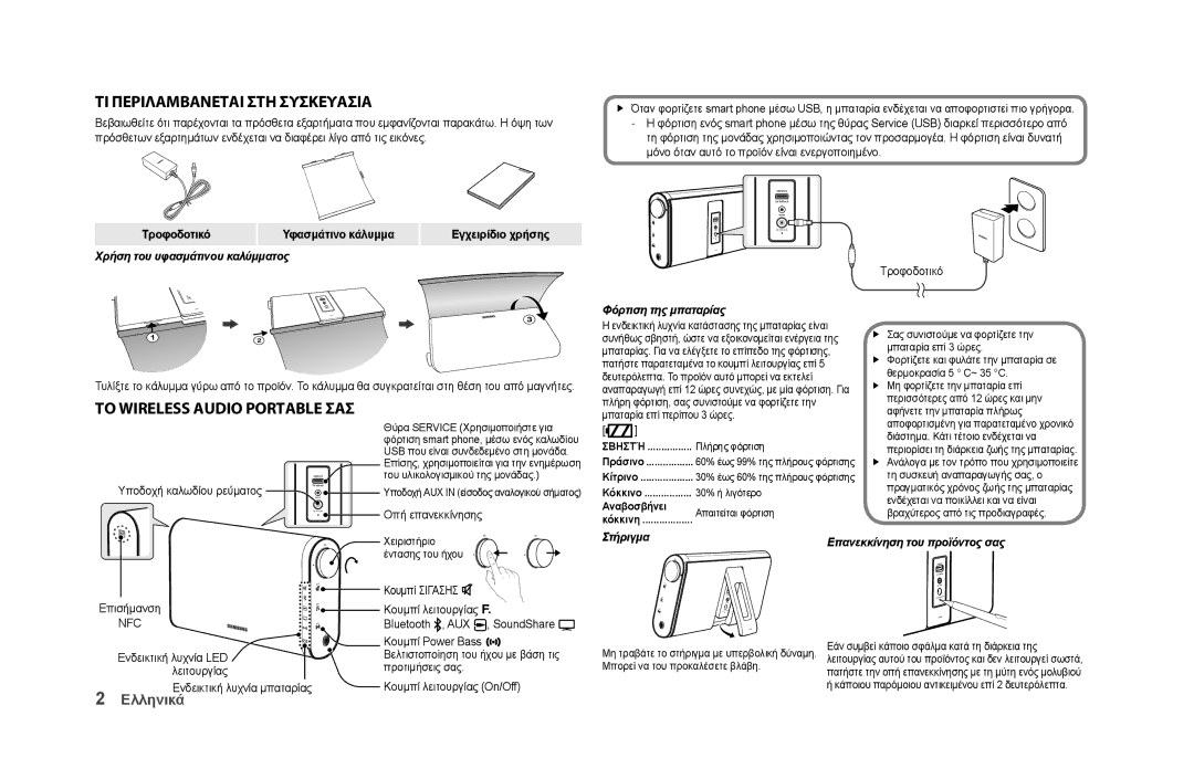 Samsung DA-F61/XN, DA-F61/EN, DA-F60/XN manual Τι περιλαμβάνεται στη συσκευασία, Το Wireless Audio Portable σας, Ελληνικά 