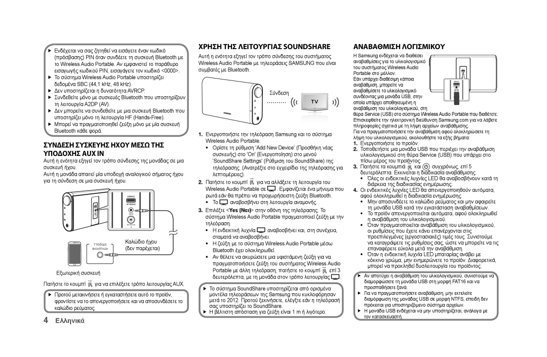 Samsung DA-F61/TK Συνδεση συσκευησ ηΧου μεσώ Τησ υποδοΧησ AuX, Χρηση Τησ λειΤουργιασ souNdshAre, ΑναβαΘμιση λογισμικου 