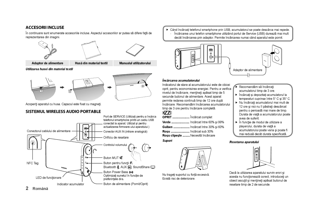 Samsung DA-F61/ZF, DA-F61/EN, DA-F60/XN, DA-F61/XN, DA-F60/EN Accesorii incluse, Sistemul Wireless Audio Portable, Română 